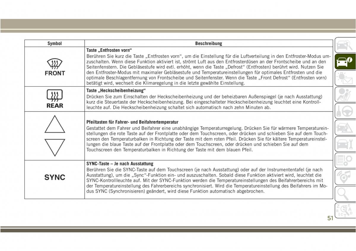 Jeep Compass II 2 Handbuch / page 53