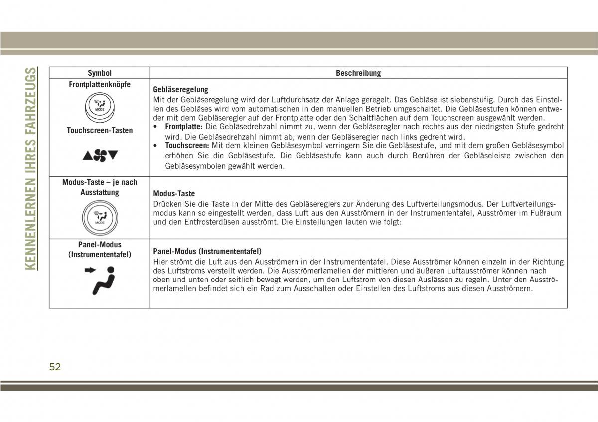 Jeep Compass II 2 Handbuch / page 54