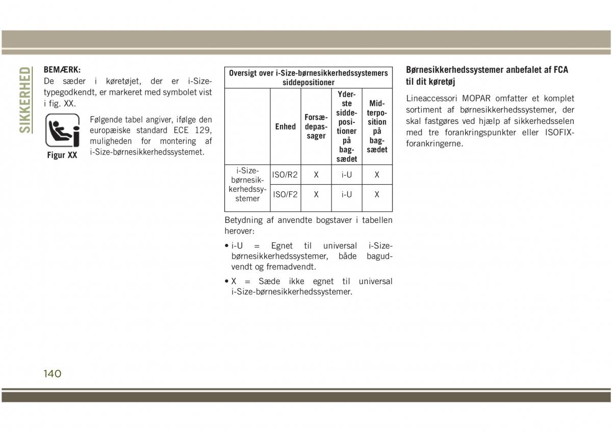 Jeep Compass II 2 Bilens instruktionsbog / page 142