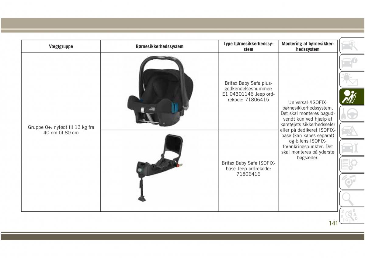 Jeep Compass II 2 Bilens instruktionsbog / page 143