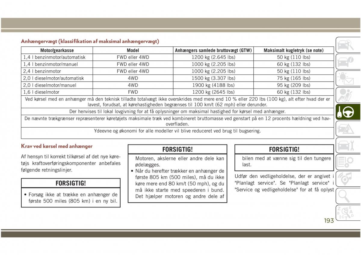 Jeep Compass II 2 Bilens instruktionsbog / page 195