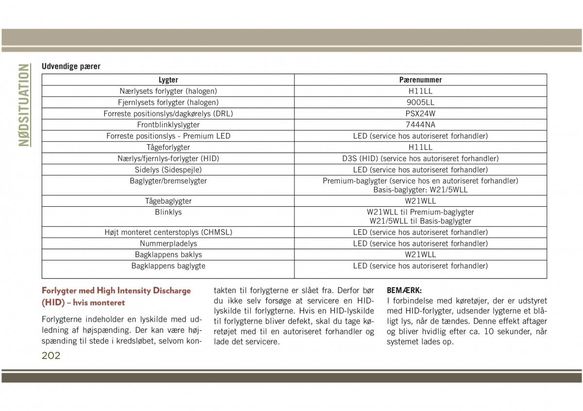 Jeep Compass II 2 Bilens instruktionsbog / page 204