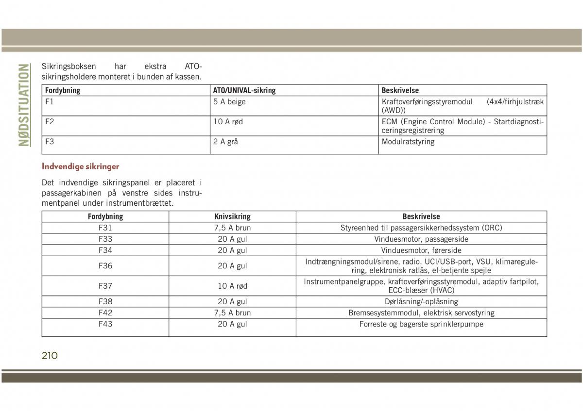 Jeep Compass II 2 Bilens instruktionsbog / page 212