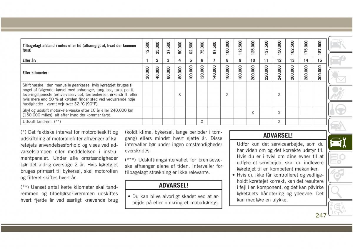 Jeep Compass II 2 Bilens instruktionsbog / page 249