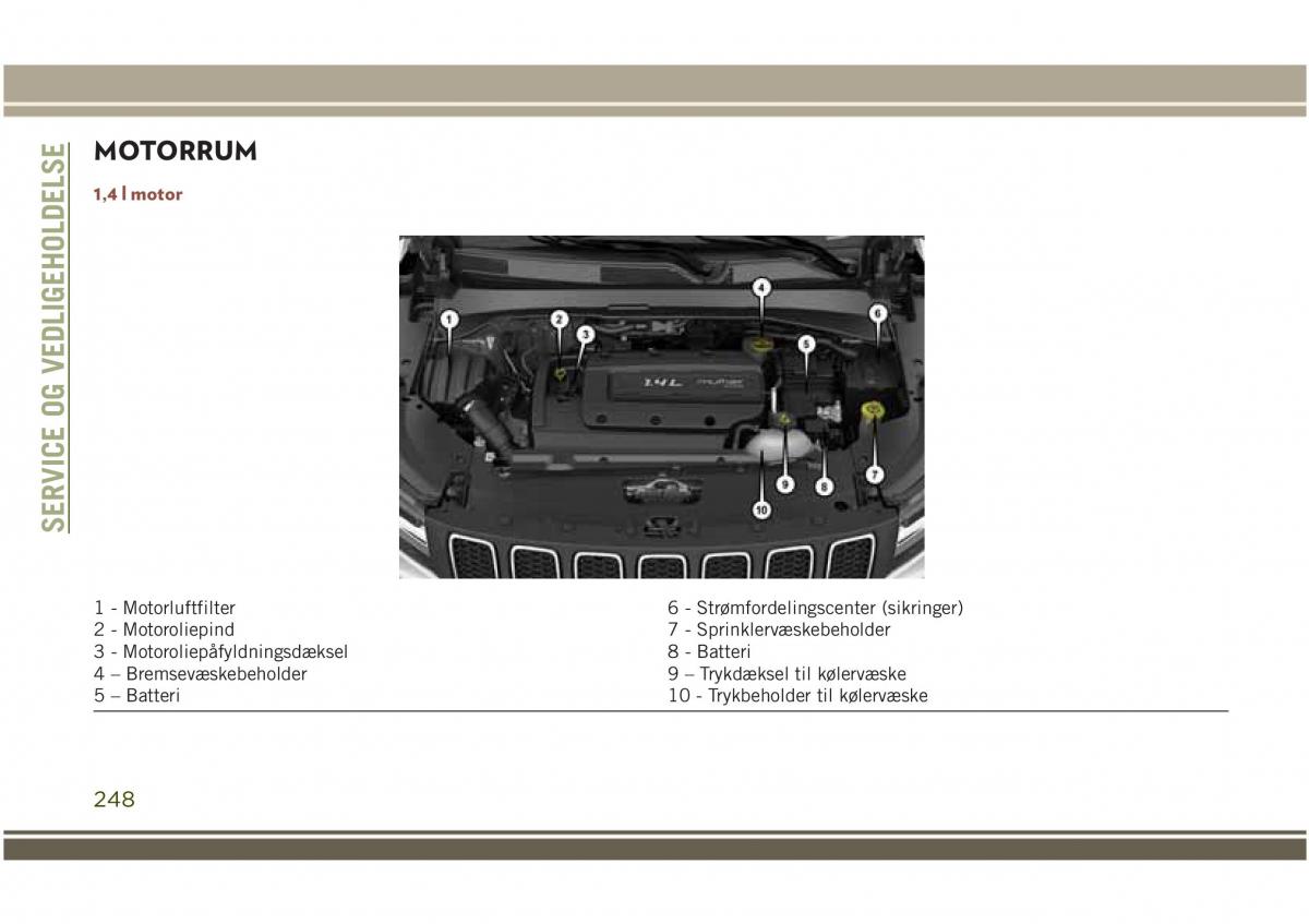 Jeep Compass II 2 Bilens instruktionsbog / page 250