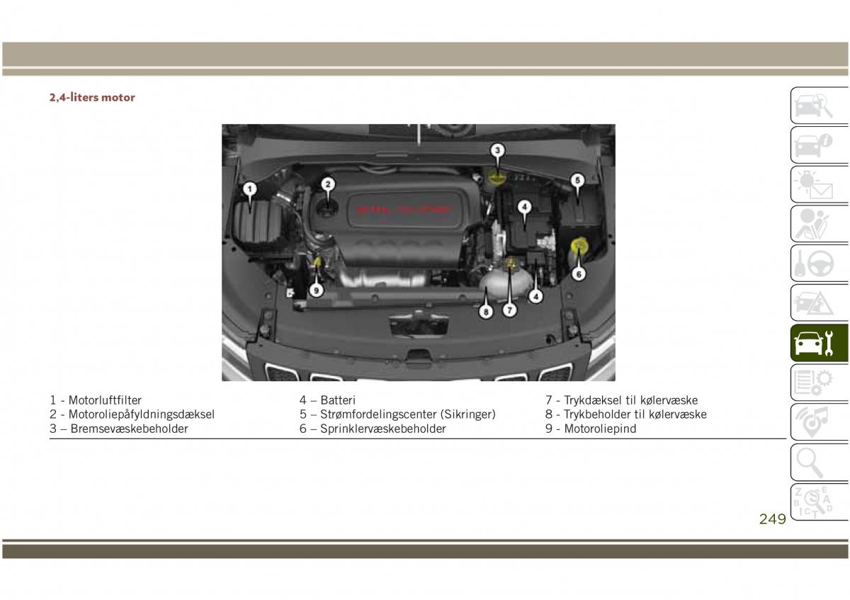 Jeep Compass II 2 Bilens instruktionsbog / page 251