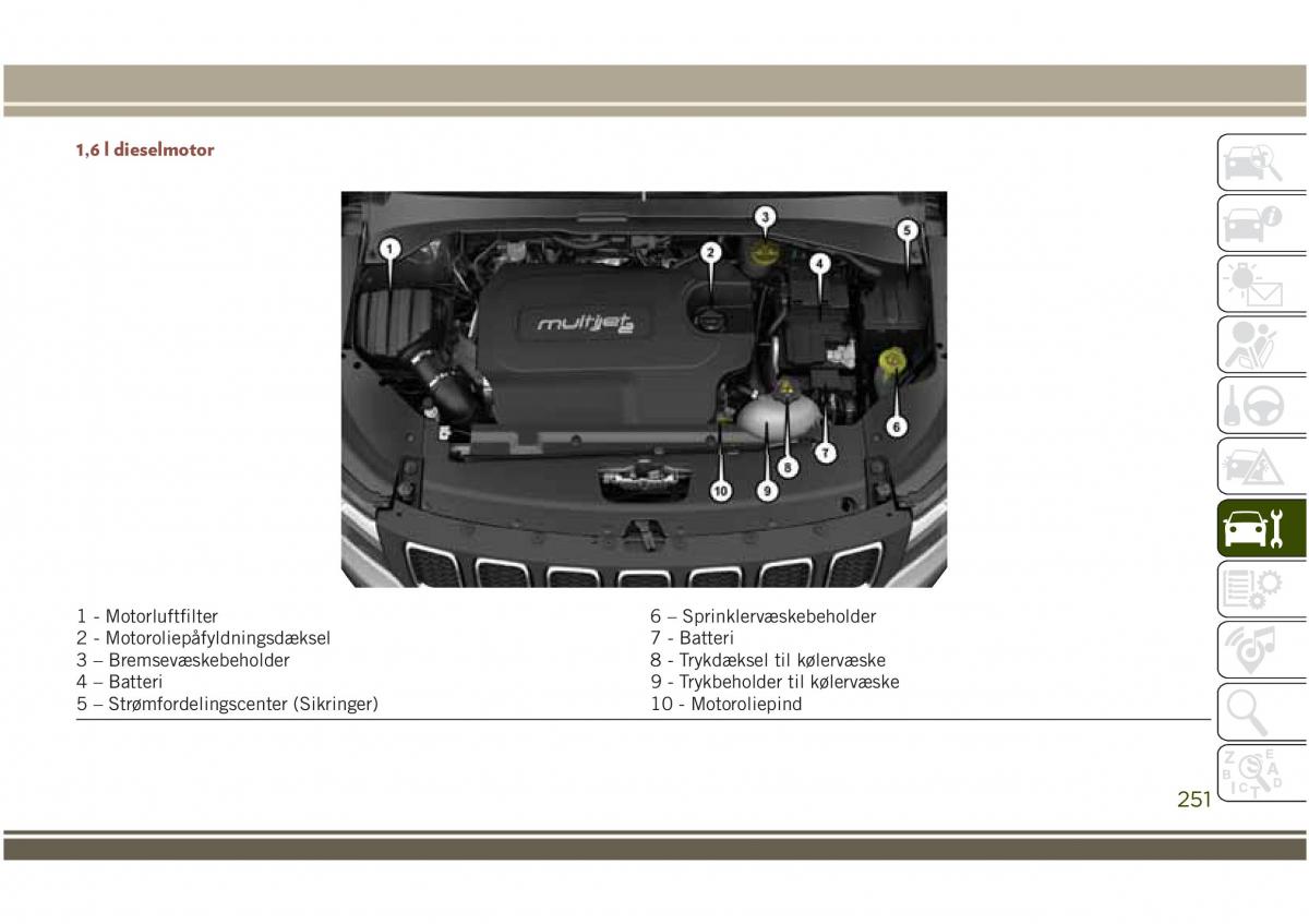 Jeep Compass II 2 Bilens instruktionsbog / page 253