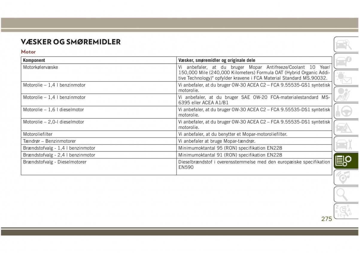 Jeep Compass II 2 Bilens instruktionsbog / page 277