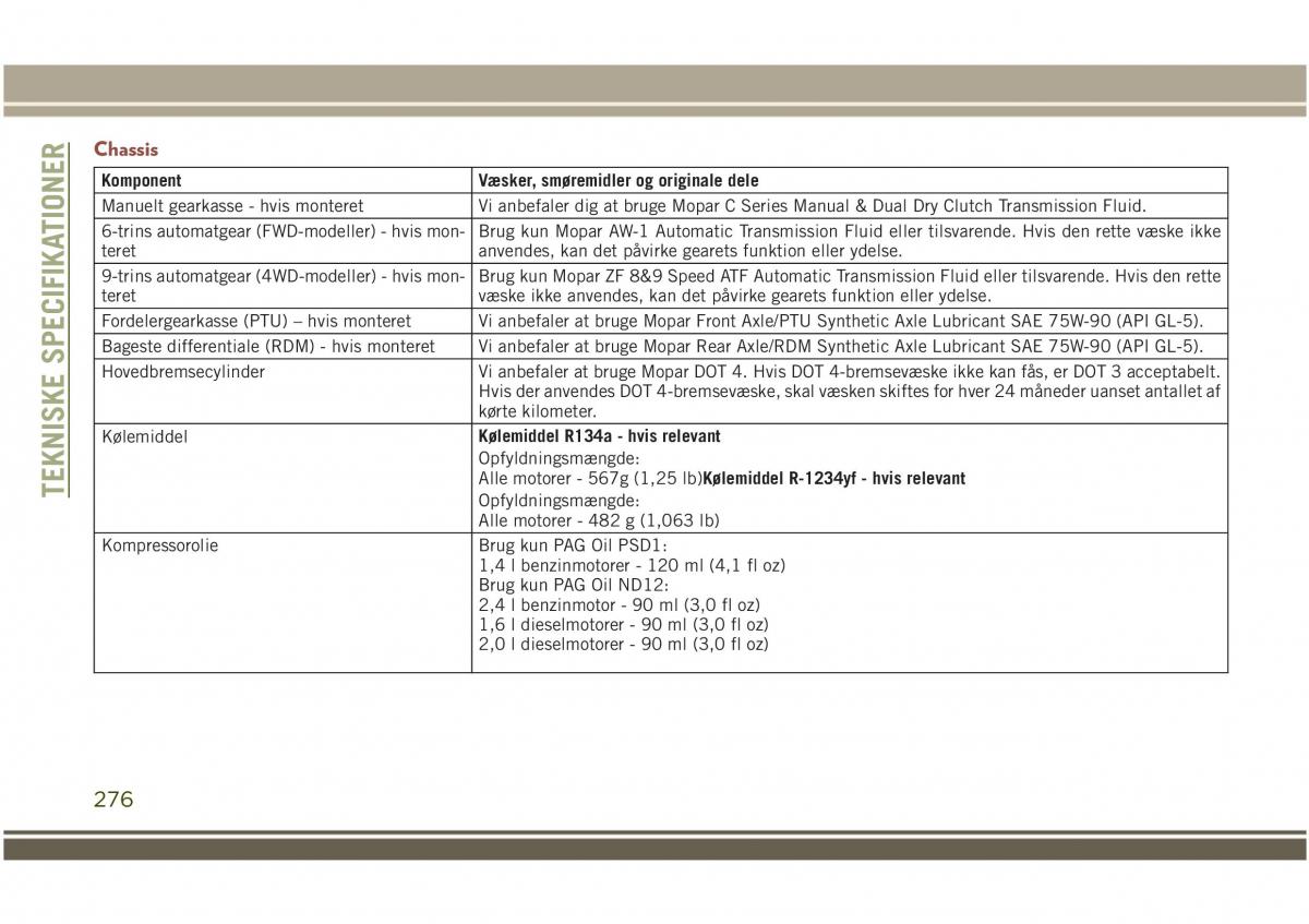 Jeep Compass II 2 Bilens instruktionsbog / page 278