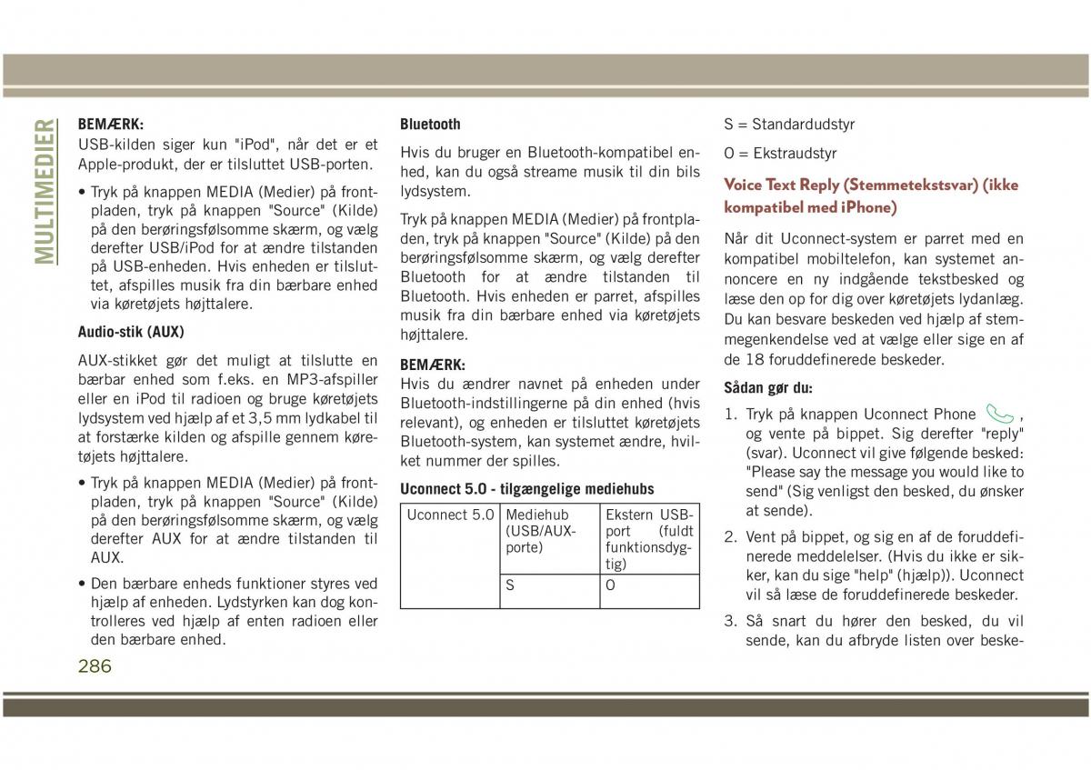 Jeep Compass II 2 Bilens instruktionsbog / page 288