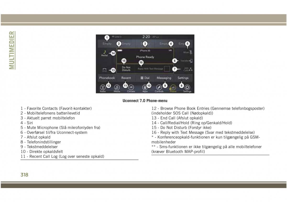 Jeep Compass II 2 Bilens instruktionsbog / page 320