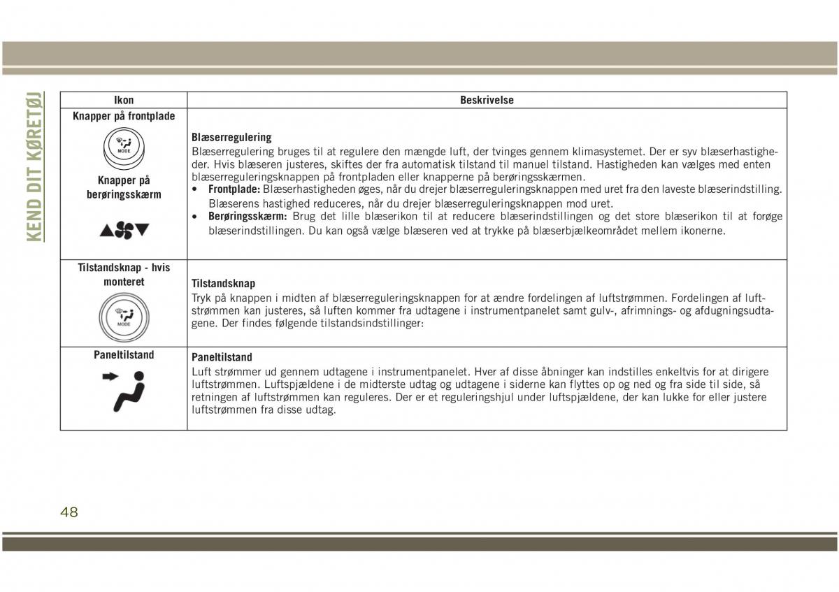 Jeep Compass II 2 Bilens instruktionsbog / page 50