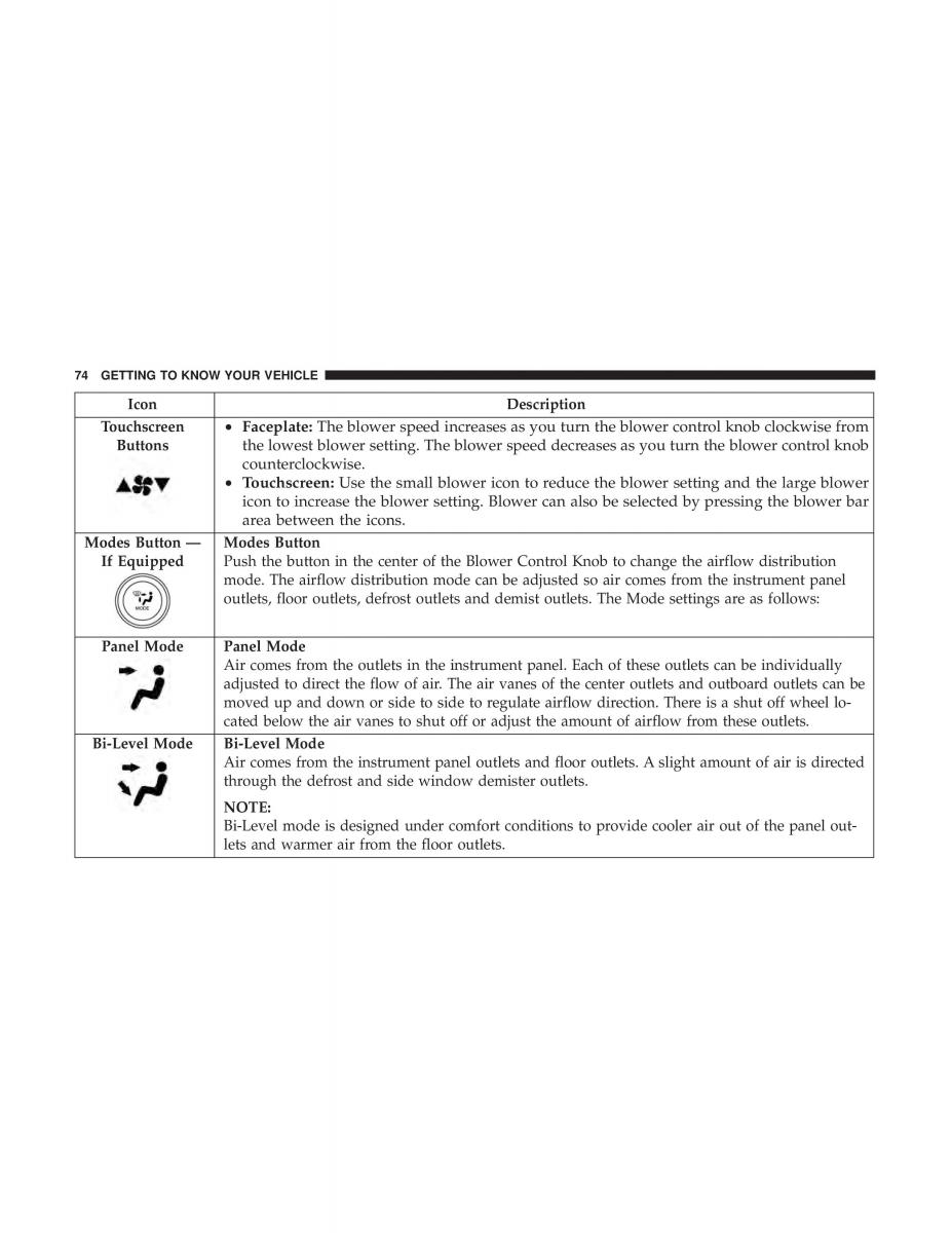 Jeep Compass II 2 owners manual / page 76