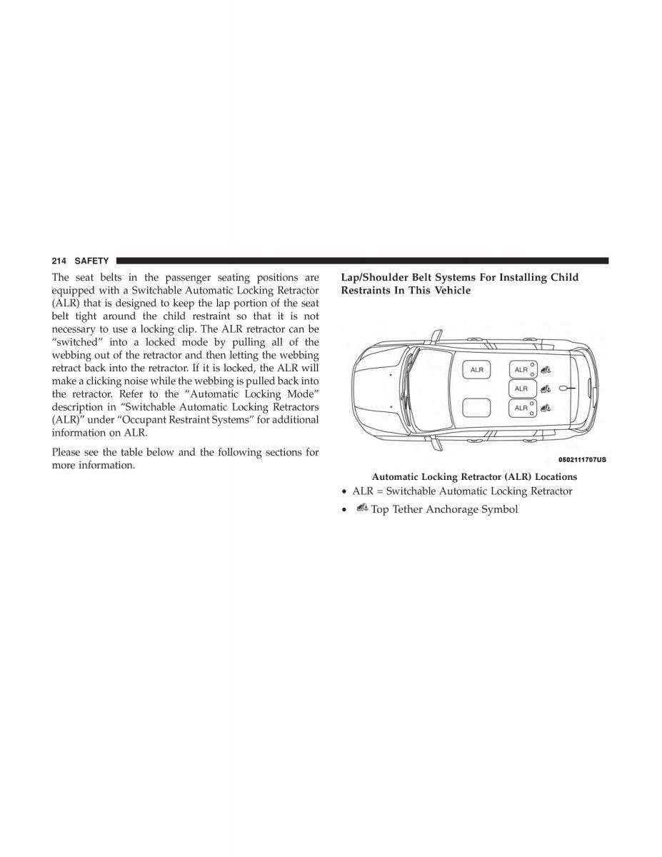 Jeep Compass II 2 owners manual / page 215