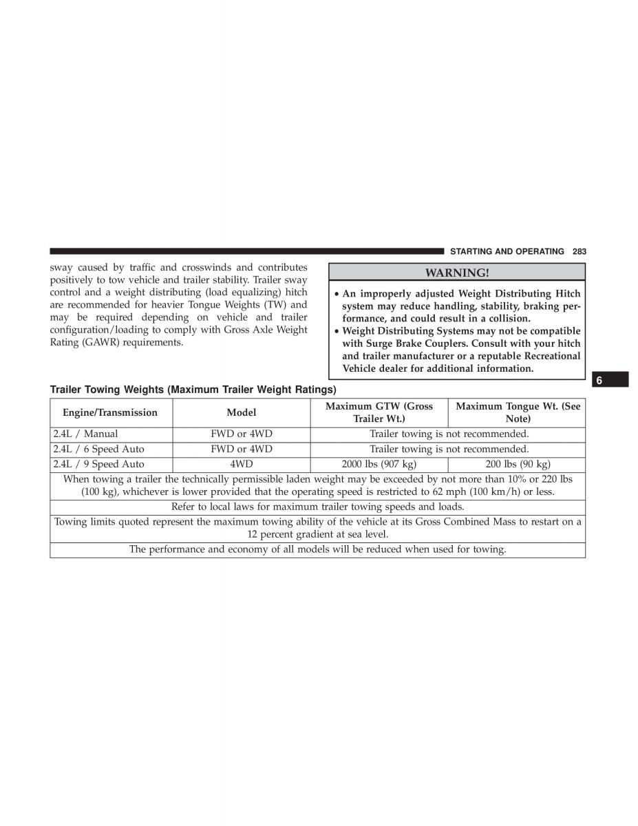 Jeep Compass II 2 owners manual / page 284