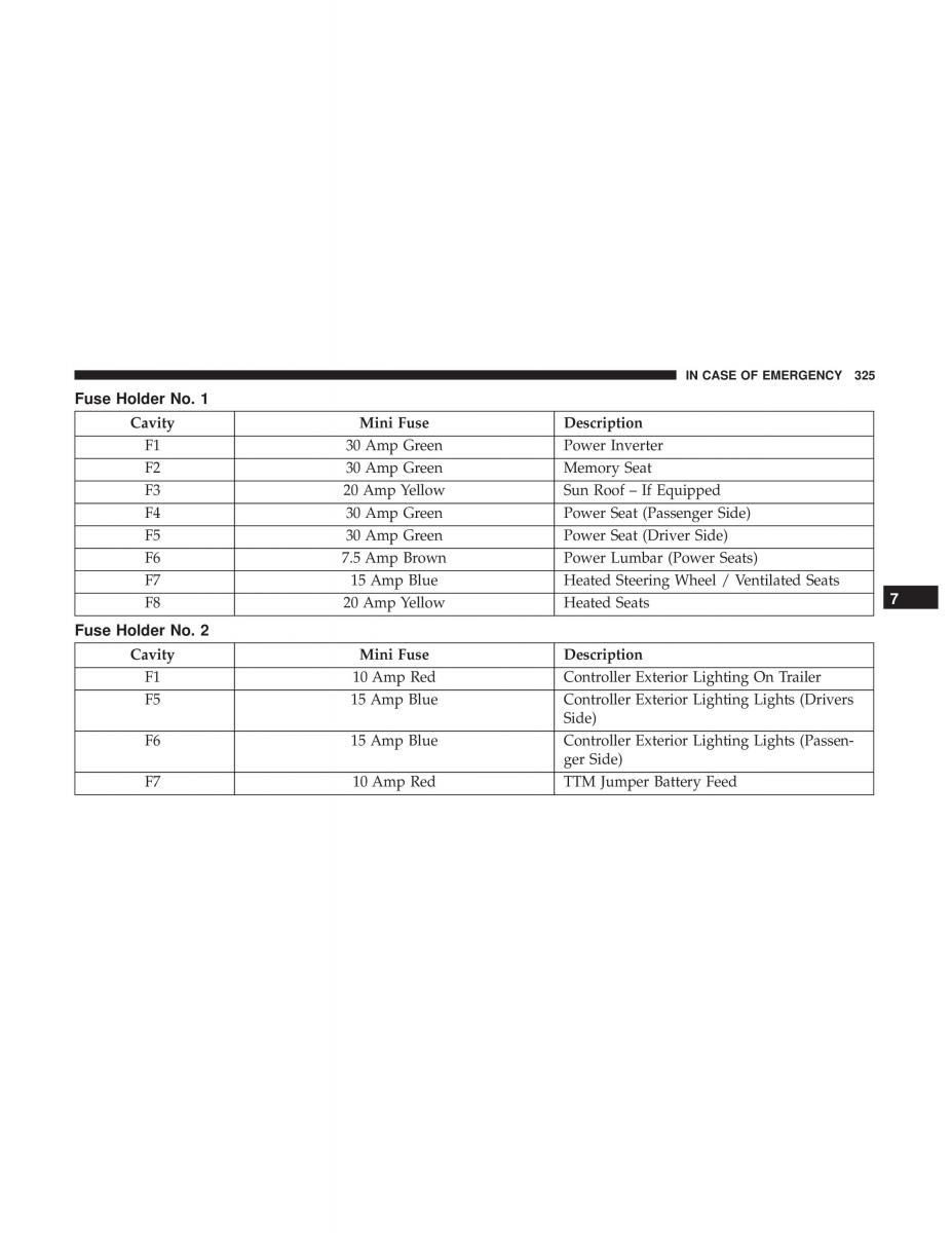 Jeep Compass II 2 owners manual / page 326