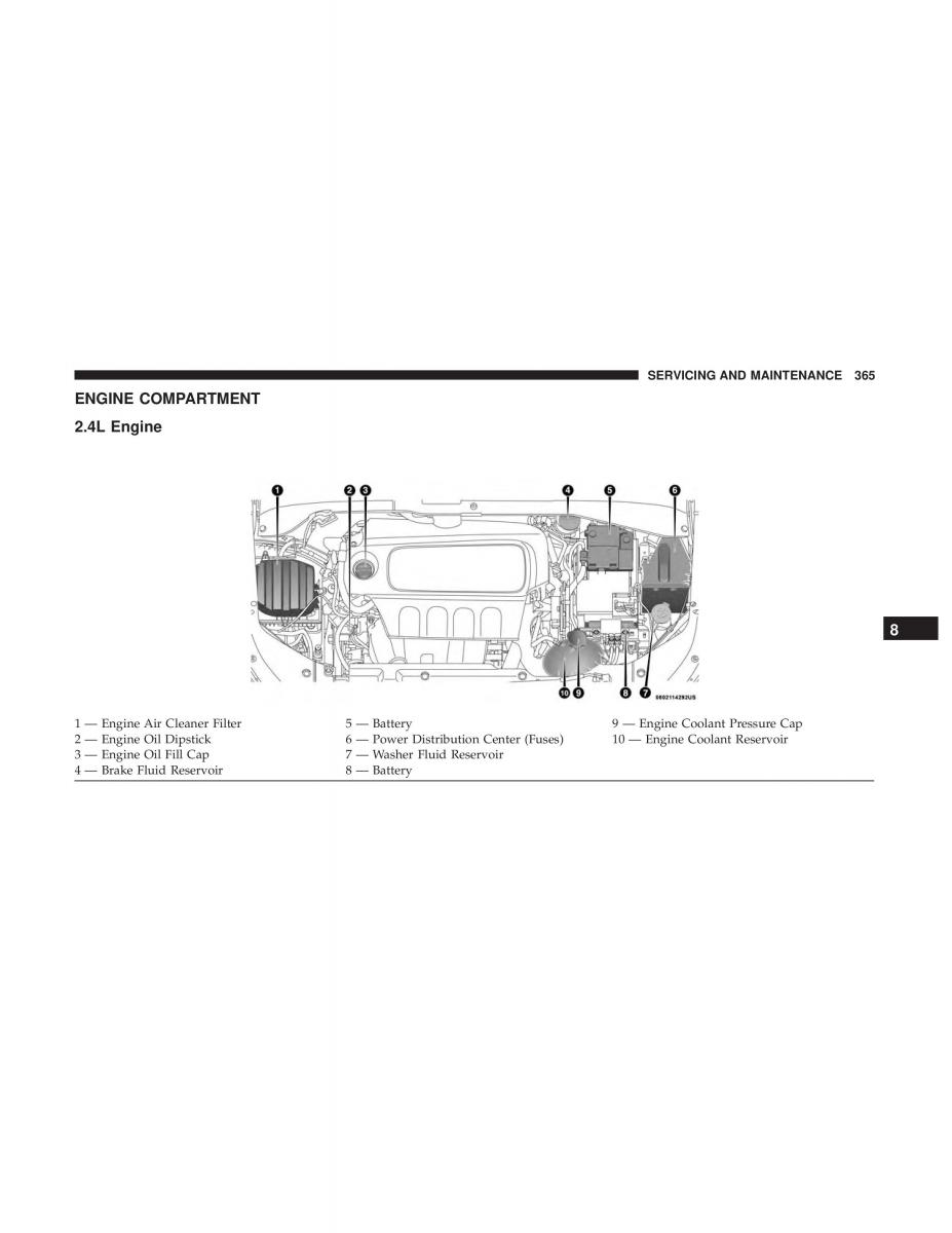 Jeep Compass II 2 owners manual / page 366