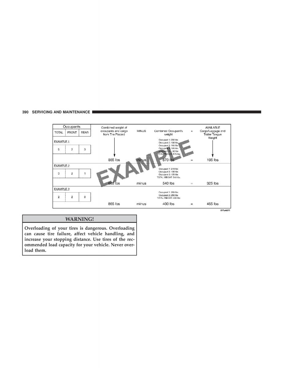 Jeep Compass II 2 owners manual / page 391