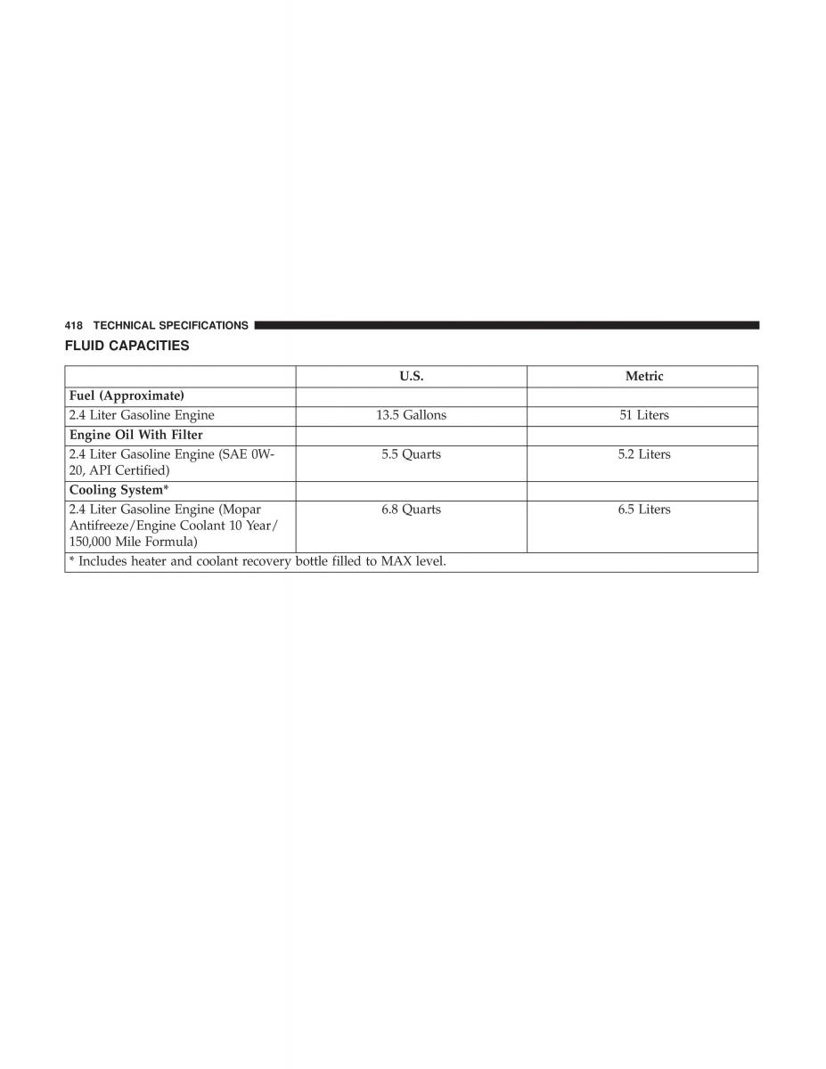 Jeep Compass II 2 owners manual / page 419