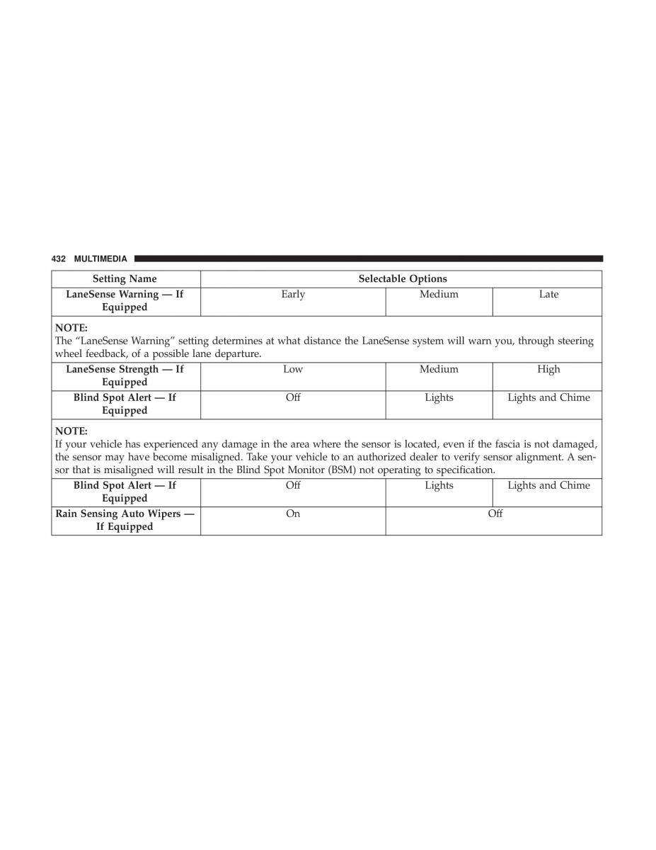 Jeep Compass II 2 owners manual / page 433