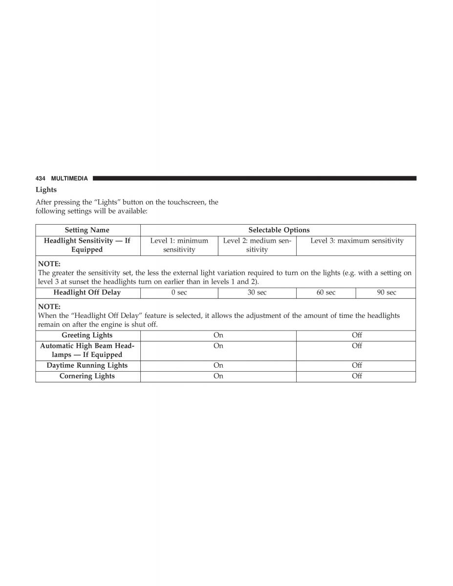 Jeep Compass II 2 owners manual / page 435