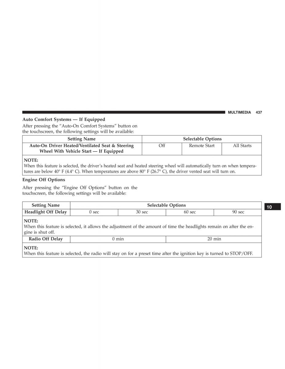 Jeep Compass II 2 owners manual / page 438