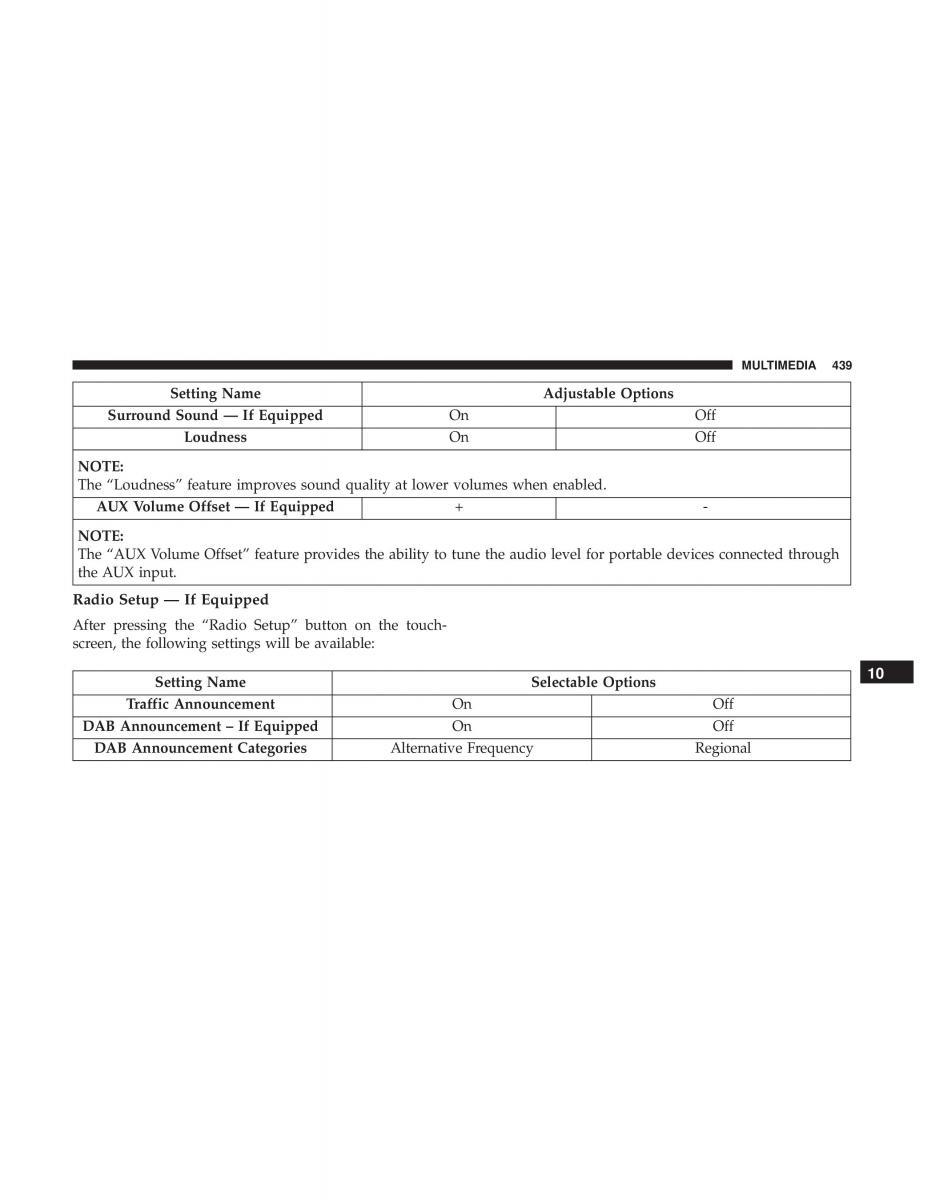 Jeep Compass II 2 owners manual / page 440