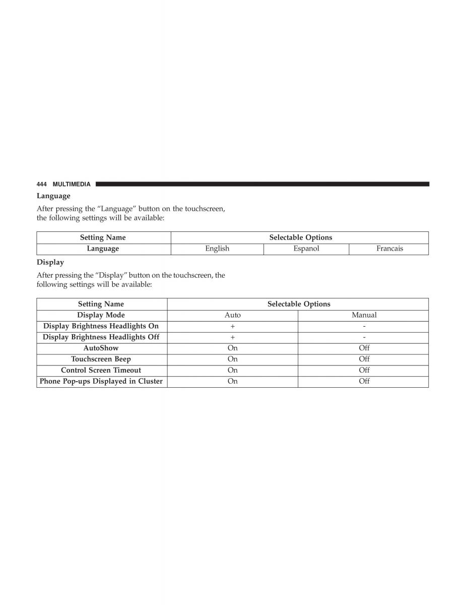 Jeep Compass II 2 owners manual / page 445