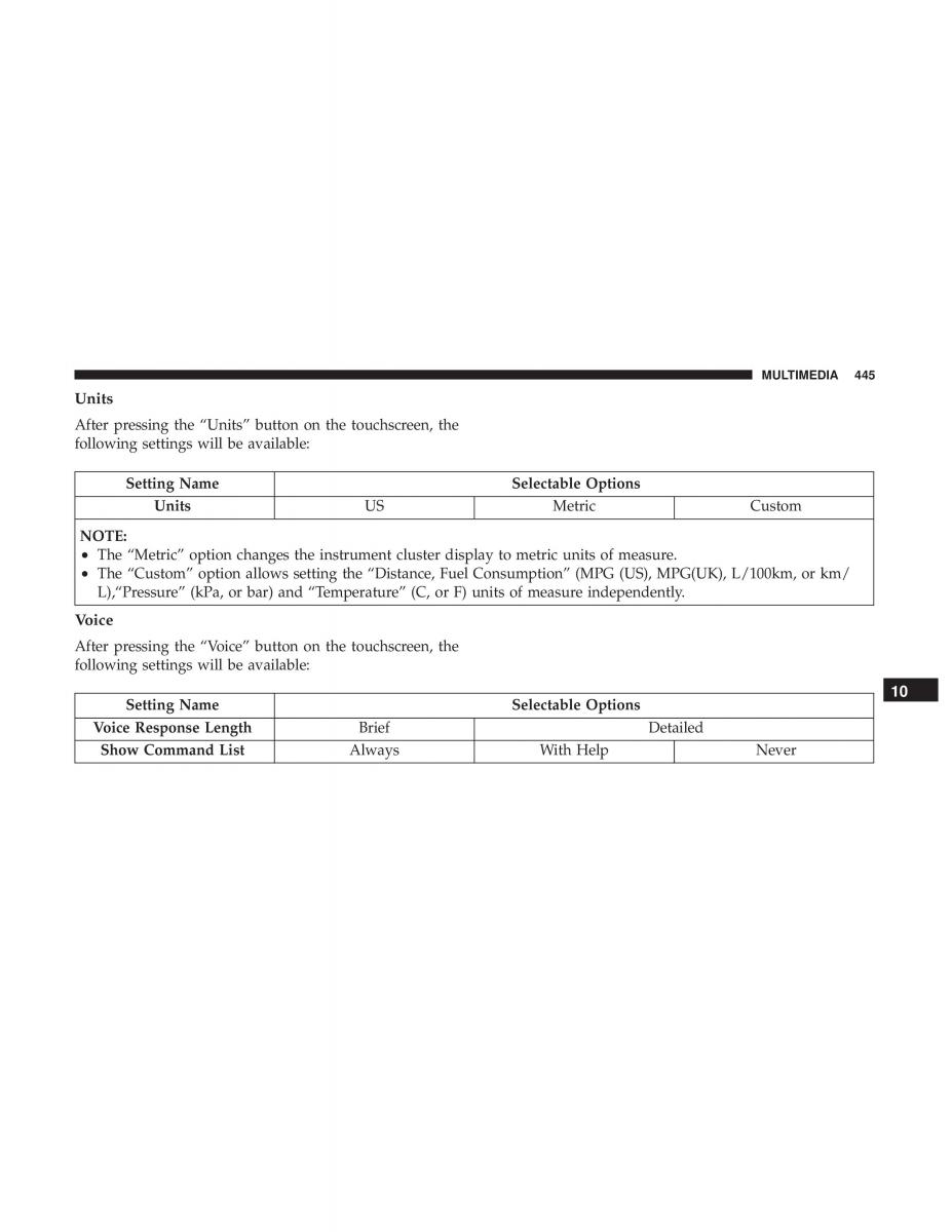 Jeep Compass II 2 owners manual / page 446