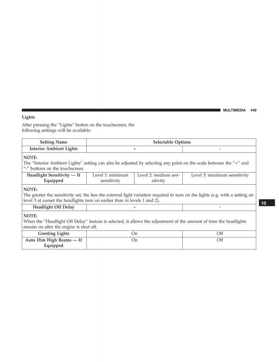 Jeep Compass II 2 owners manual / page 450