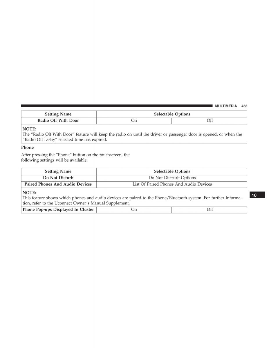 Jeep Compass II 2 owners manual / page 454