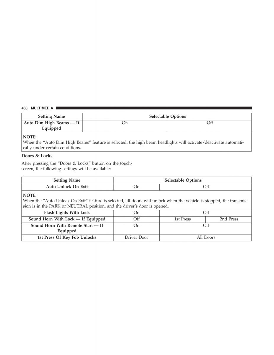 Jeep Compass II 2 owners manual / page 467