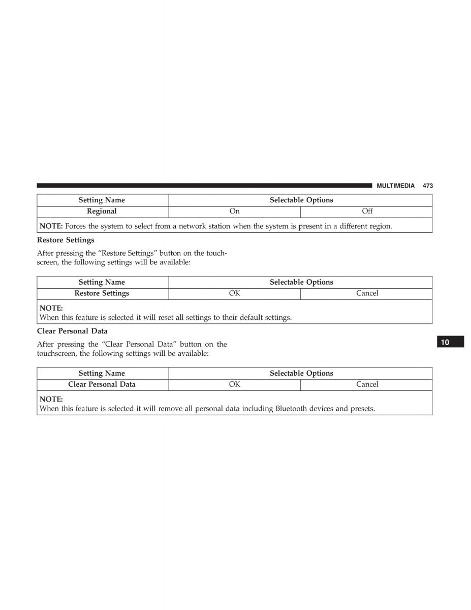 Jeep Compass II 2 owners manual / page 474