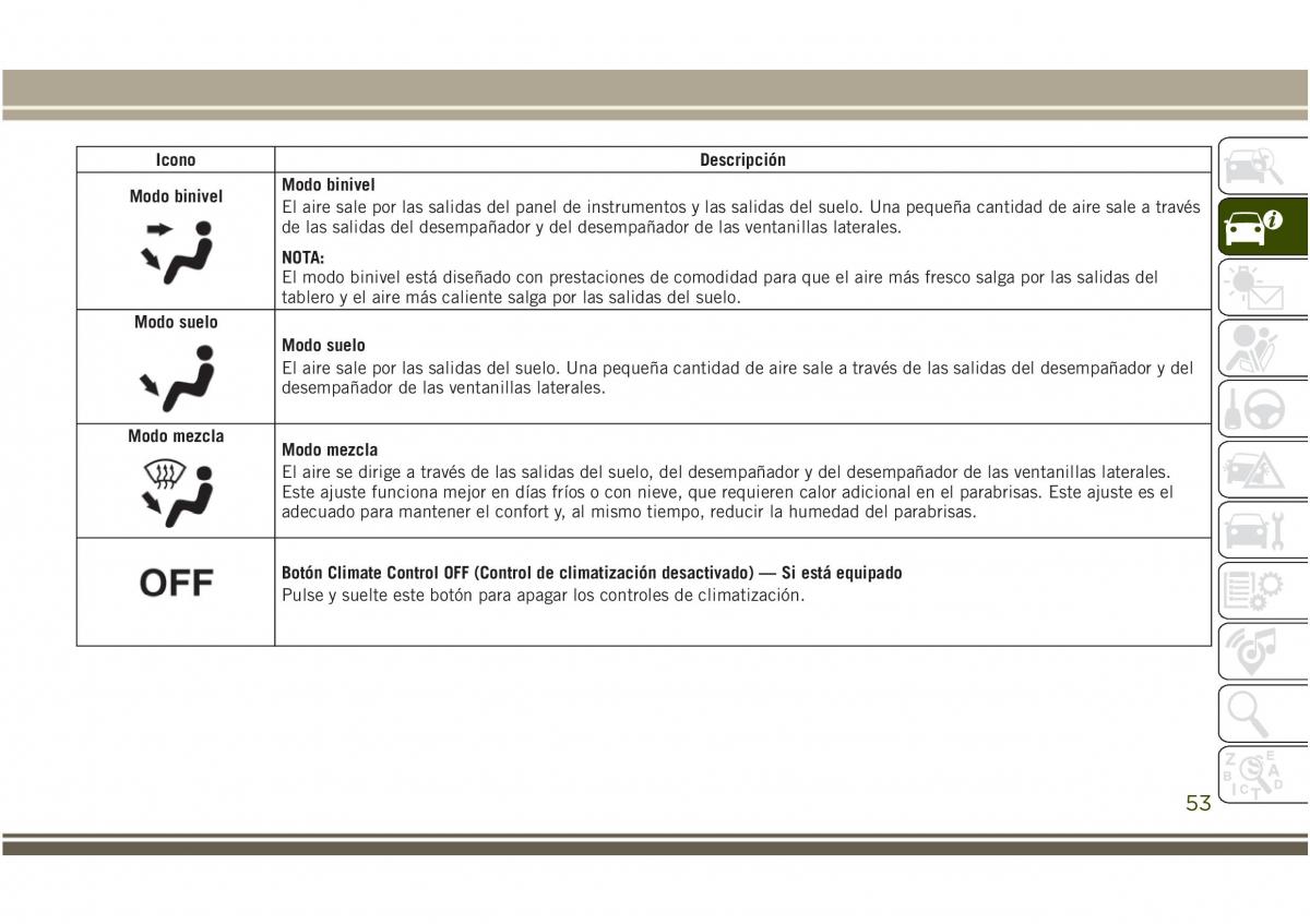 Jeep Compass II 2 manual del propietario / page 55