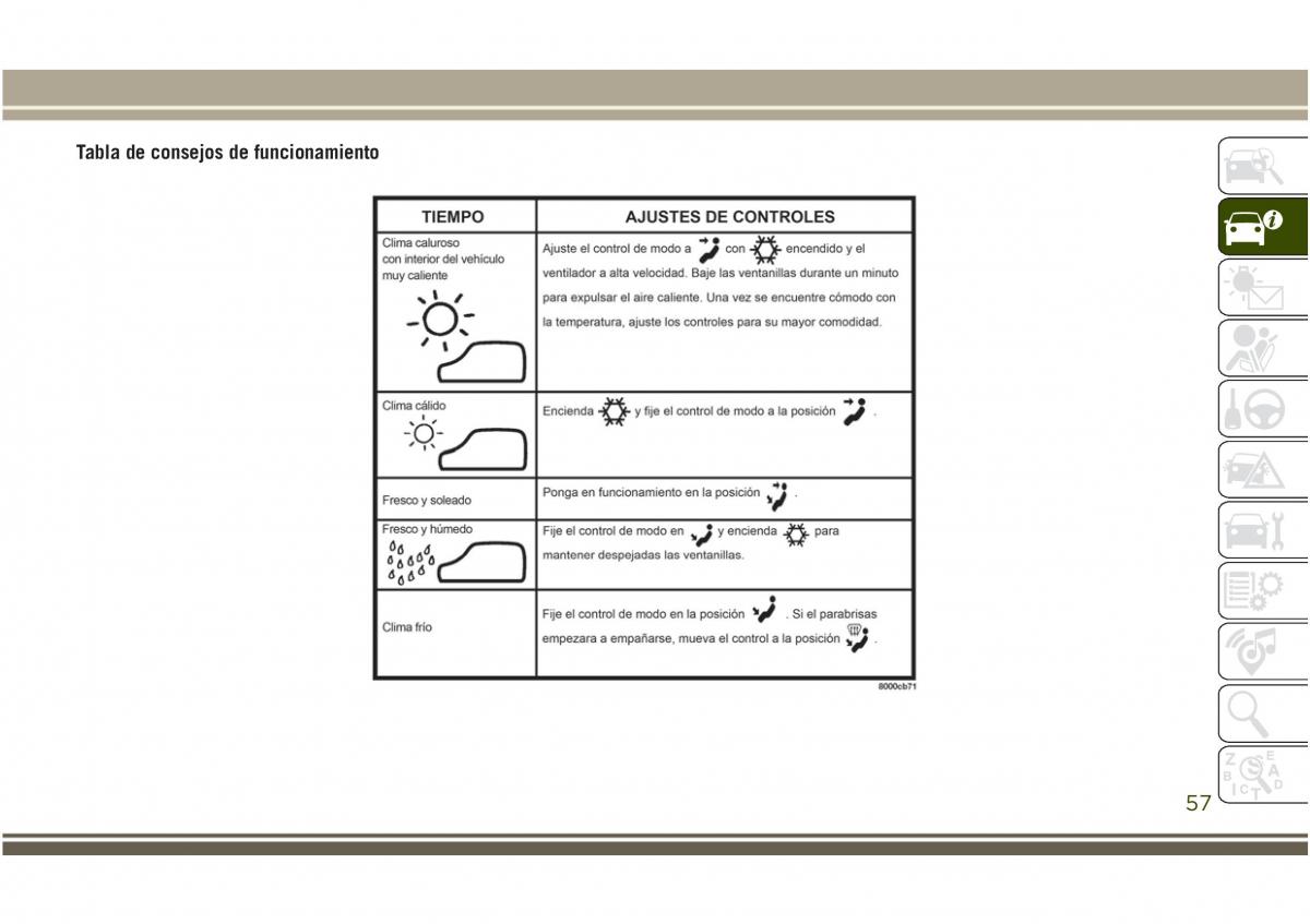 Jeep Compass II 2 manual del propietario / page 59