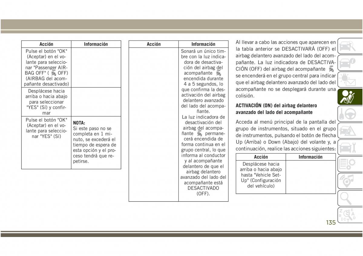 Jeep Compass II 2 manual del propietario / page 137