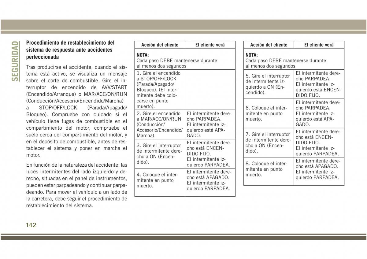 Jeep Compass II 2 manual del propietario / page 144