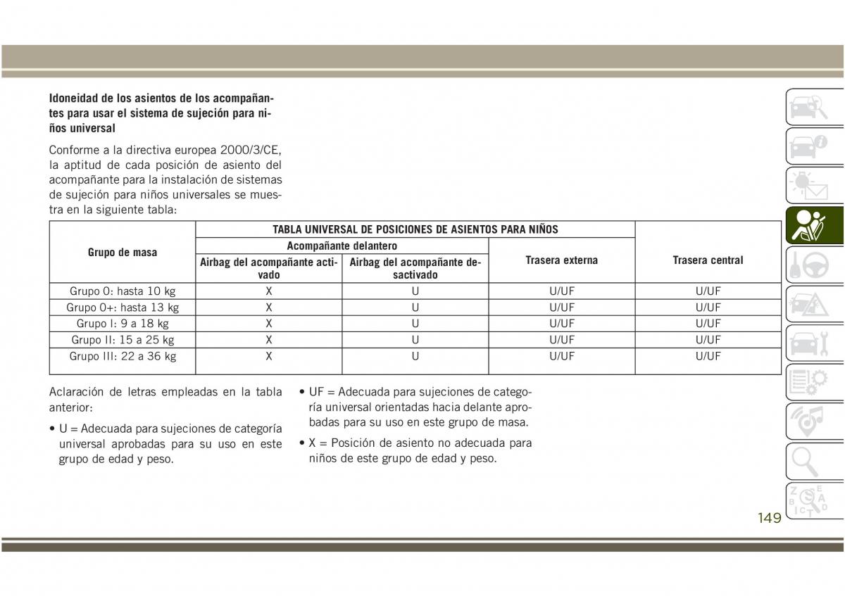 Jeep Compass II 2 manual del propietario / page 151