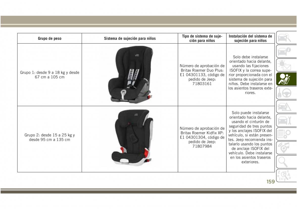 Jeep Compass II 2 manual del propietario / page 161