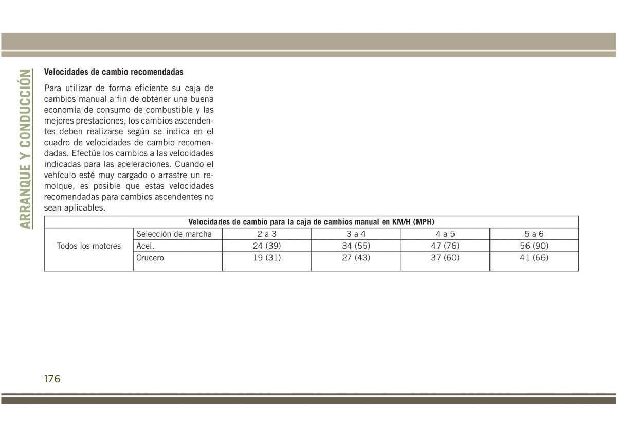 Jeep Compass II 2 manual del propietario / page 178