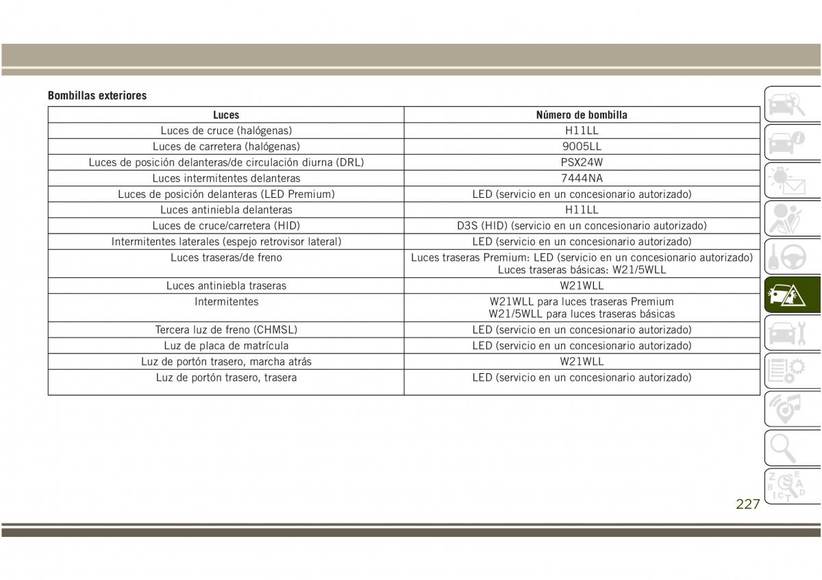 Jeep Compass II 2 manual del propietario / page 229