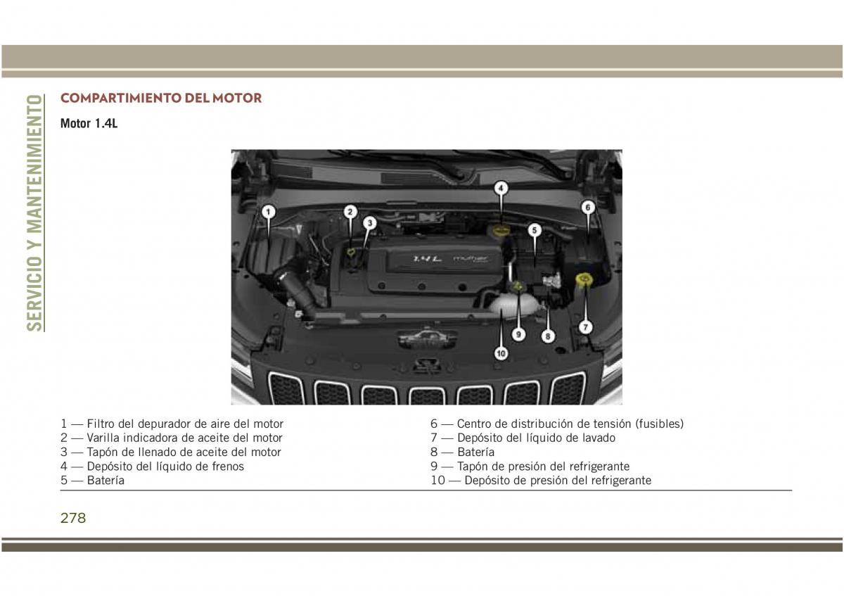 Jeep Compass II 2 manual del propietario / page 280