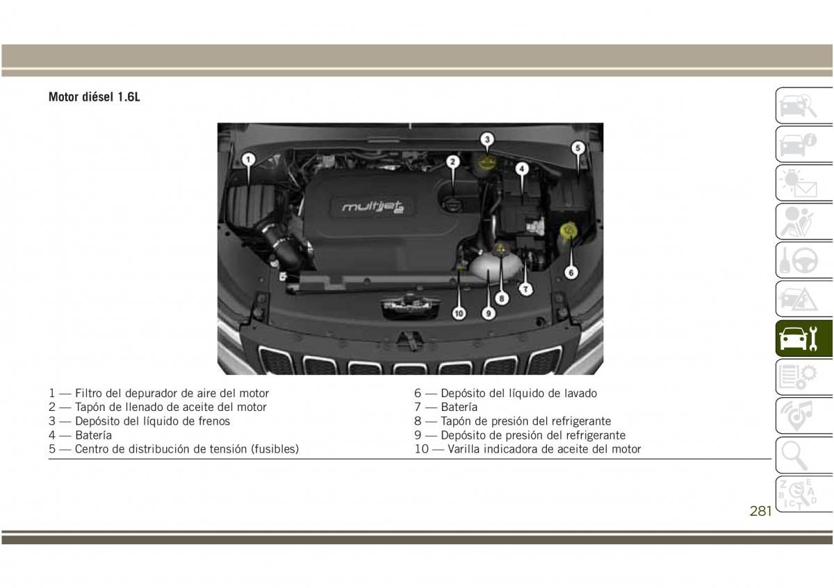 Jeep Compass II 2 manual del propietario / page 283