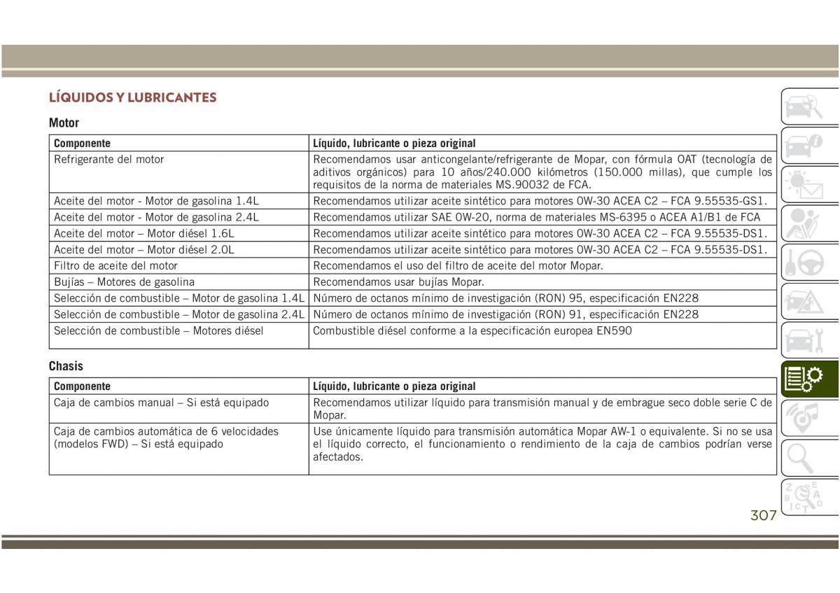 Jeep Compass II 2 manual del propietario / page 309