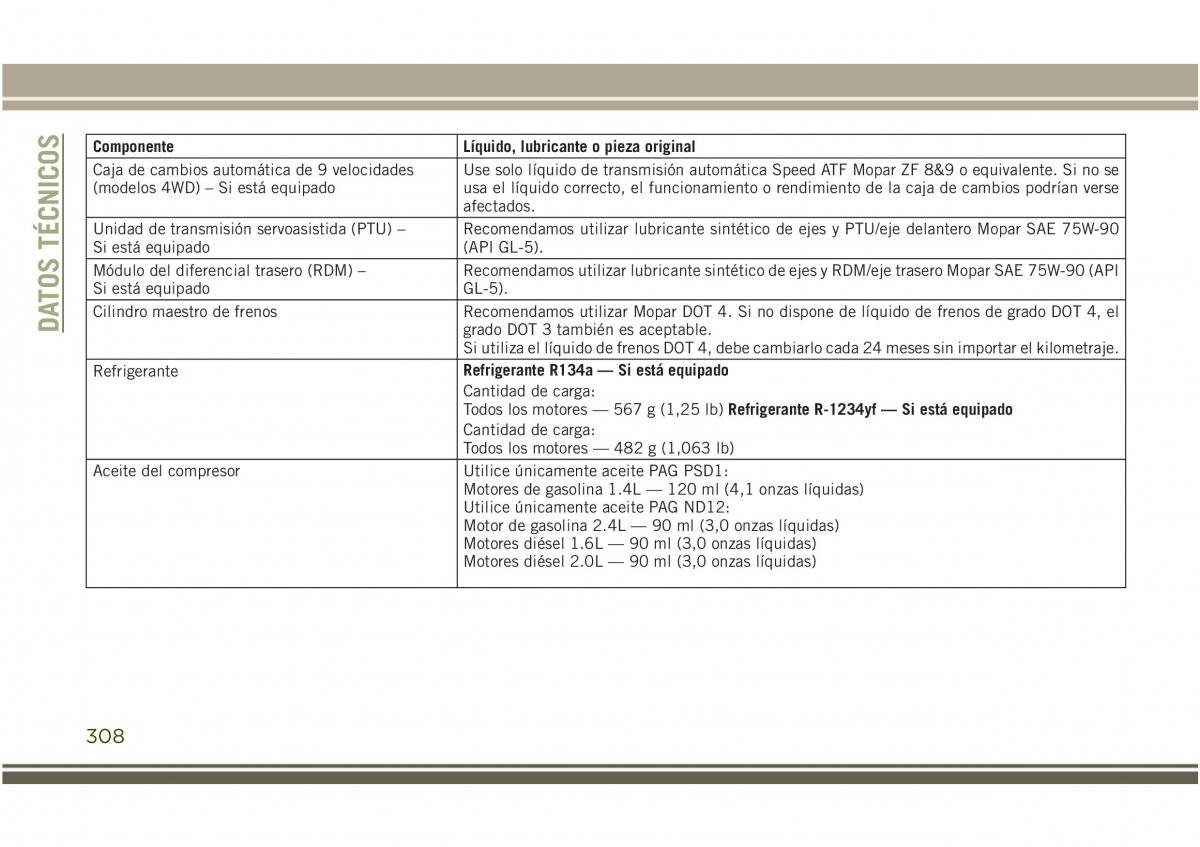 Jeep Compass II 2 manual del propietario / page 310