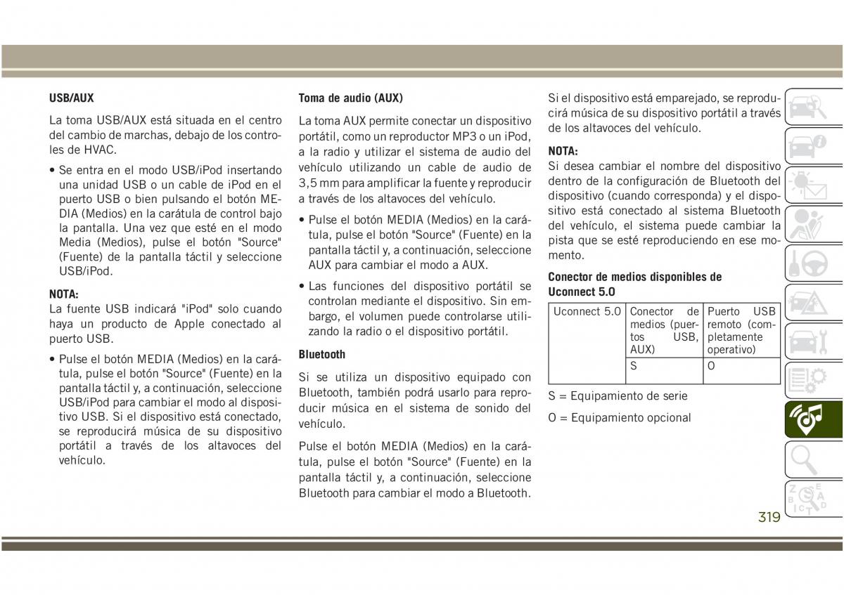 Jeep Compass II 2 manual del propietario / page 321