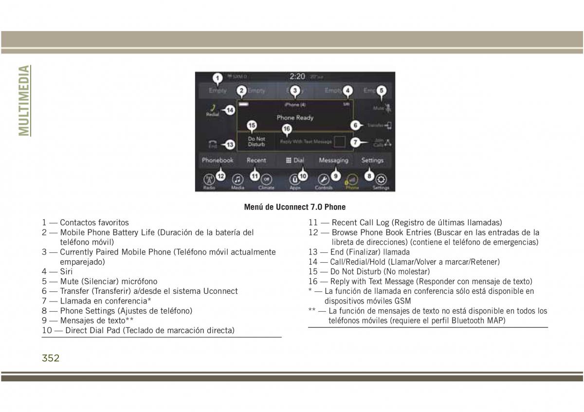 Jeep Compass II 2 manual del propietario / page 354