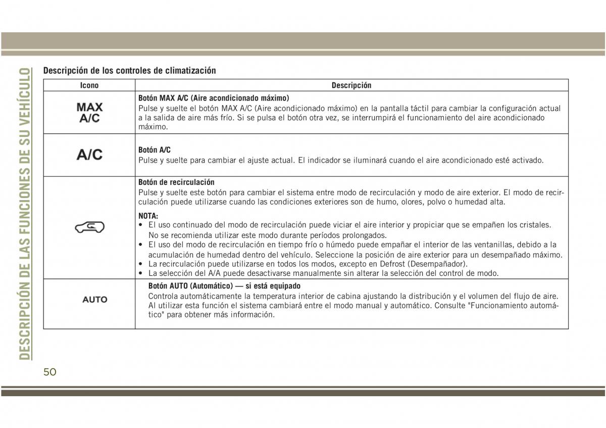 Jeep Compass II 2 manual del propietario / page 52