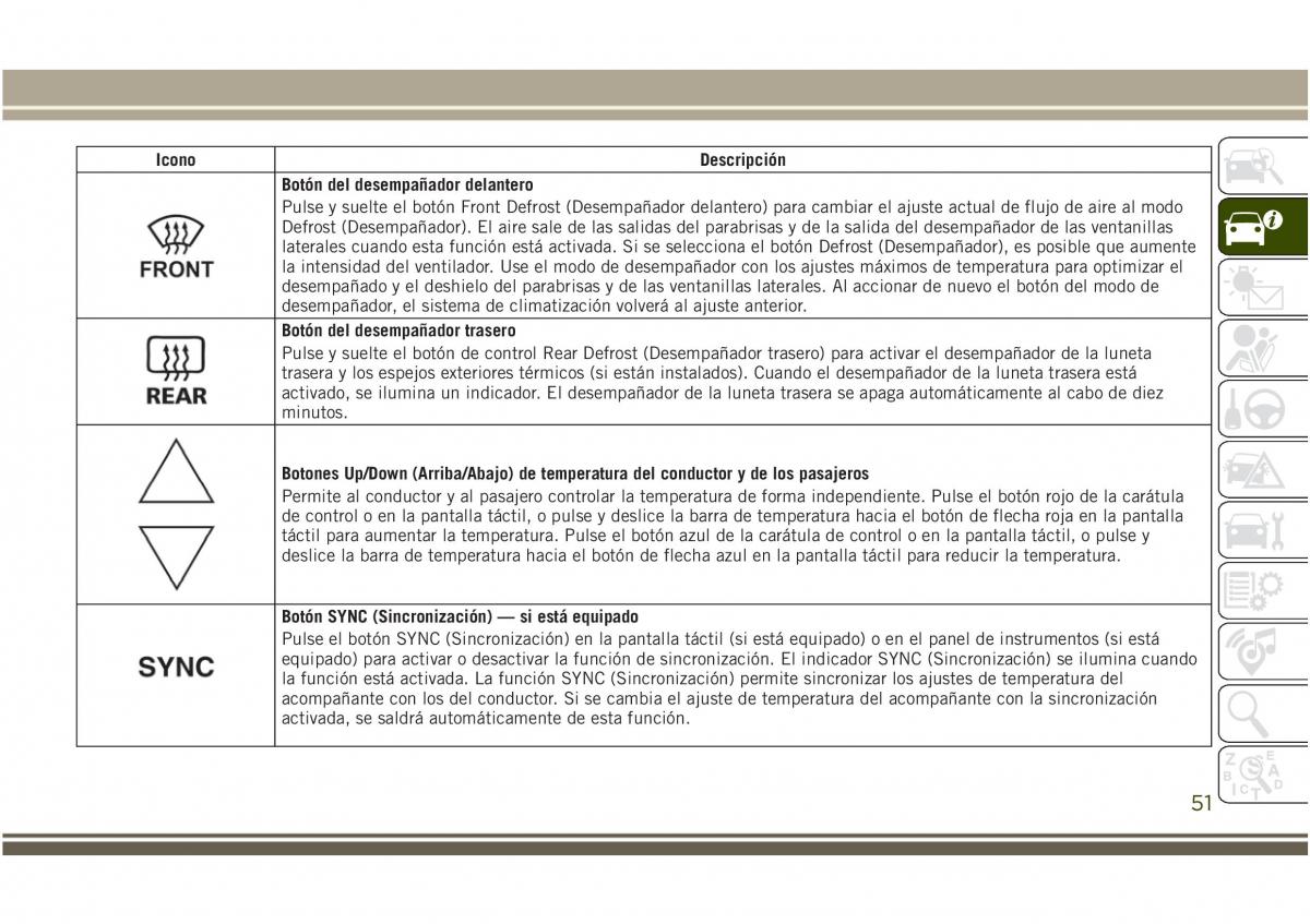 Jeep Compass II 2 manual del propietario / page 53