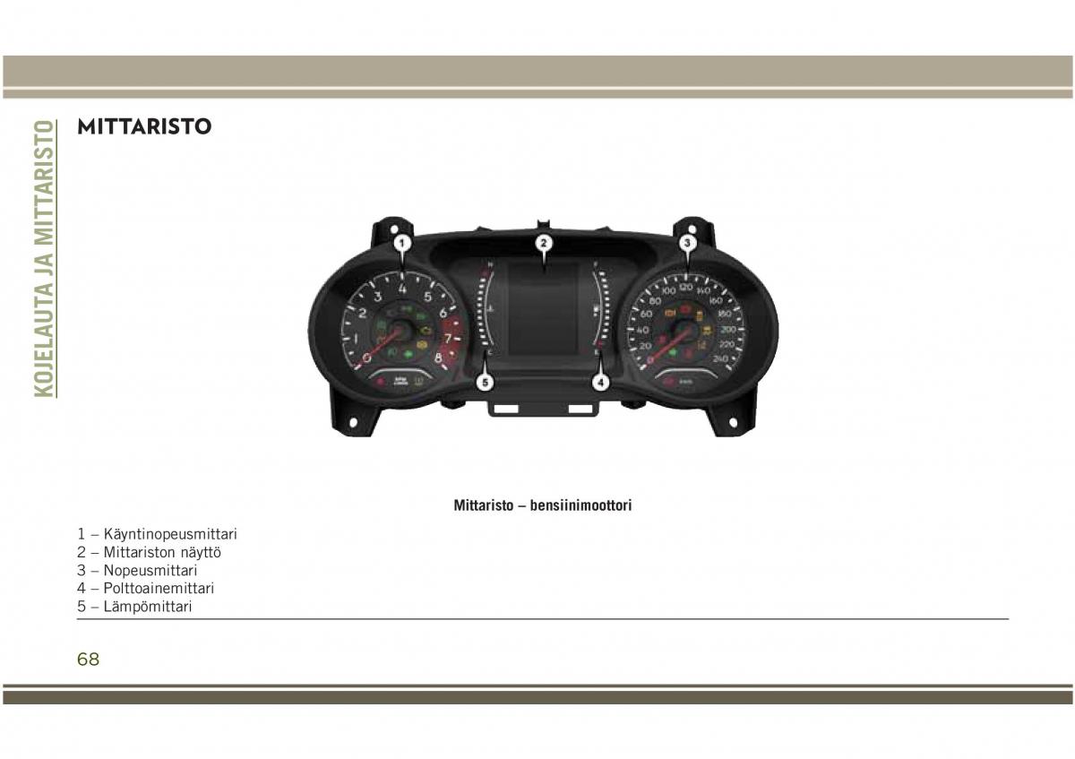 Jeep Compass II 2 omistajan kasikirja / page 70